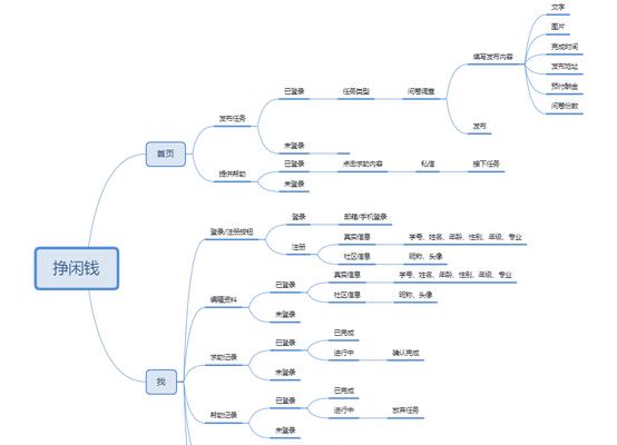 校园网站UI需求分析怎么写？有哪些常见问题需要考虑？