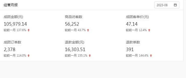 拼多多如何推广网站流量？有哪些有效的方法？