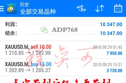 博客网站怎么盈利？有哪些盈利模式和策略？