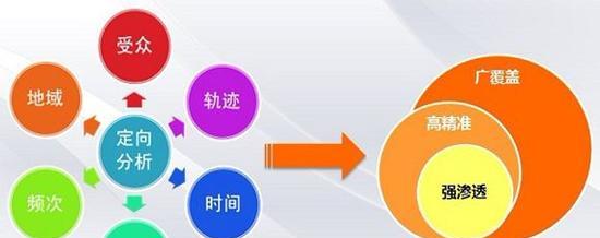 图库网站倒闭原因分析怎么写？倒闭背后的市场因素有哪些？