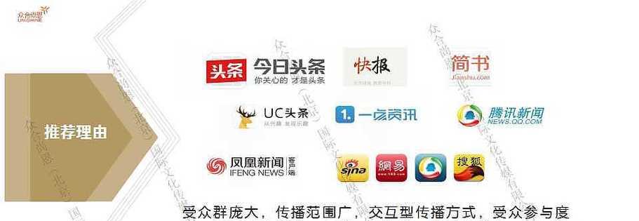 营销内容如何能上推广网站？推广网站的营销内容策略是什么？