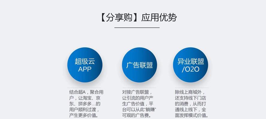 营销模式分析网站怎么做？如何打造有效的营销分析平台？