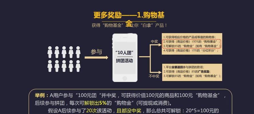 营销模式分析网站怎么做？如何打造有效的营销分析平台？