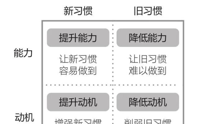如何做网站推广策略？有效策略有哪些？