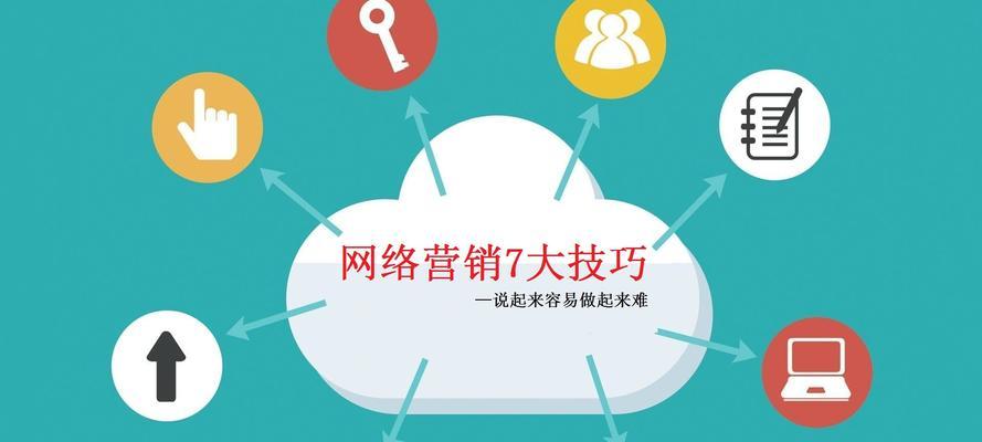 三河网站如何做推广？有哪些有效的推广方法？