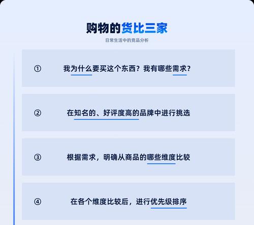 如何选择合适的竞品分析网站？推荐标准是什么？