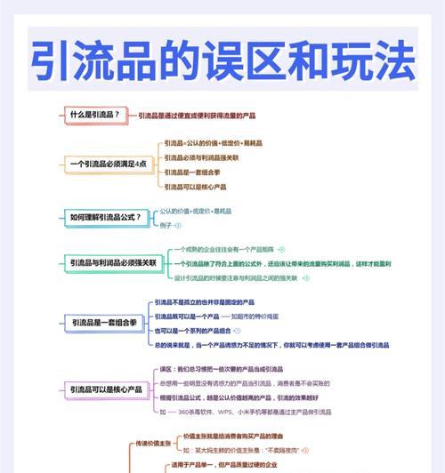 营销网站如何有效引流？引流策略有哪些常见问题？