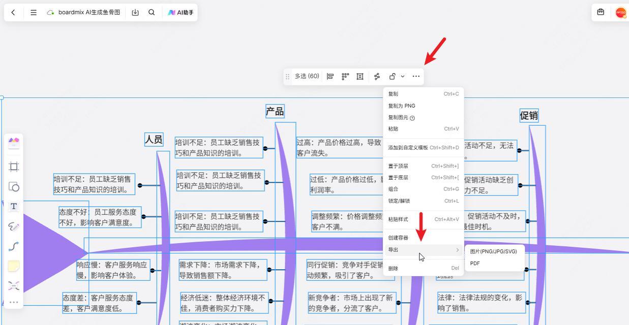 网站分析图怎么画？需要哪些步骤和工具？