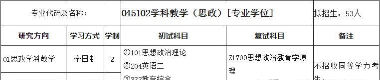 如何撰写思政类网站的对比分析报告？常见问题有哪些？