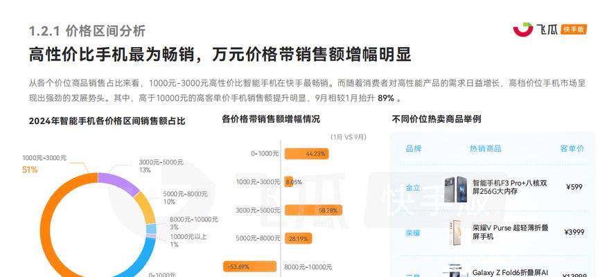 网站应该如何推广产品？有哪些有效的推广策略？