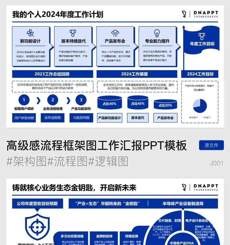 如何用ppt制作网站地图？步骤是什么？