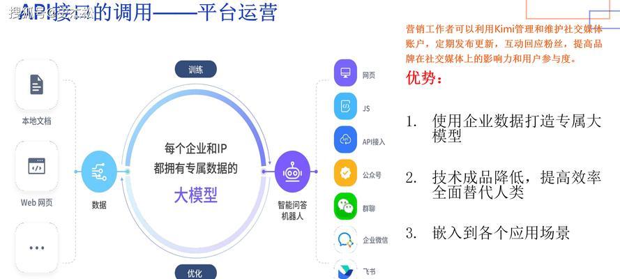 市场分析文案网站怎么做？如何打造有效的市场分析文案网站？