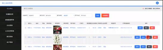 花店的网站分析怎么做？如何优化提升流量和销量？