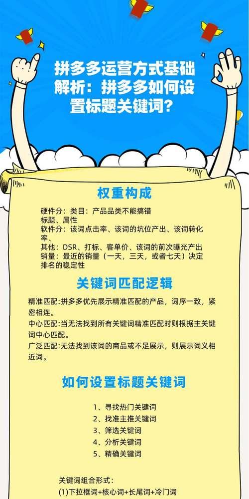 网站标题关键词怎么分？如何有效进行关键词划分？