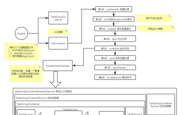 建邺区如何做网站推广？有哪些有效方法和策略？