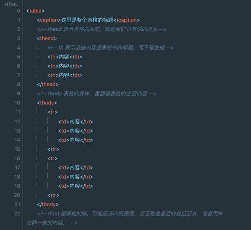 HTML必须包括哪些标签？创建基本网页需要哪些HTML元素？