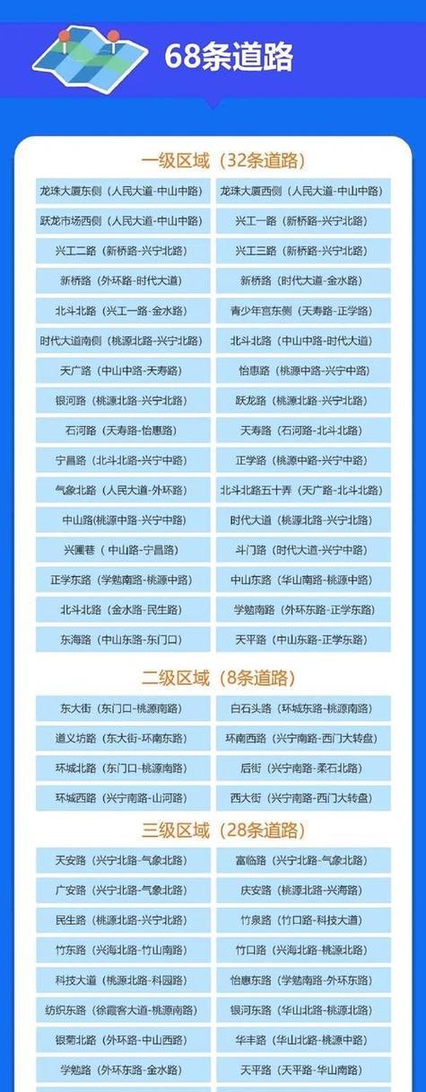 网站优化的费用标准是多少？如何根据预算选择合适的SEO服务？