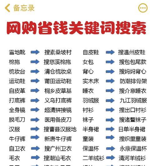 网站怎么上搜索关键词？如何优化关键词提高搜索引擎排名？
