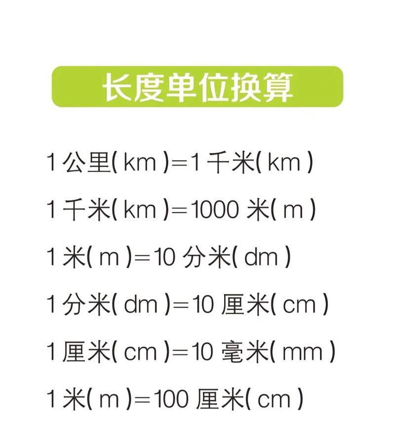 HTML长度单位有哪些？如何正确使用它们？