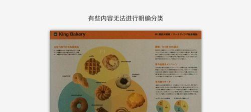 版式网站分析怎么做？如何优化网站布局提高用户体验？