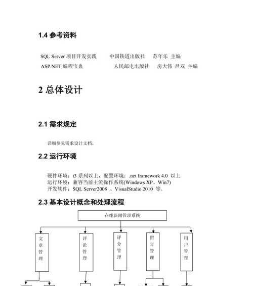 版式网站分析怎么做？如何优化网站布局提高用户体验？