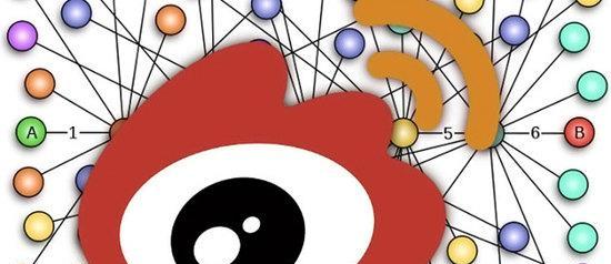 如何更换联盟营销网站的头像？更换头像后需要注意什么？