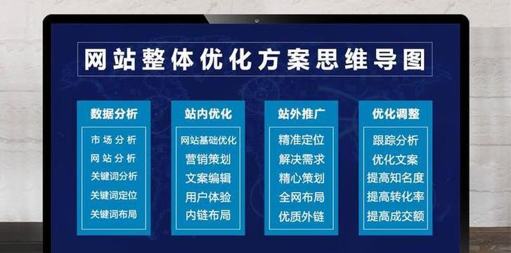 建网站怎么优化营销方案？有哪些有效的策略和步骤？