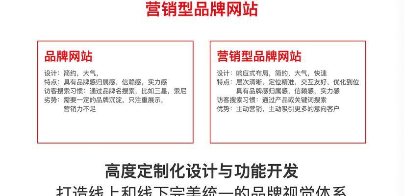 营销网站设计怎么做好？如何打造吸引客户的网站？