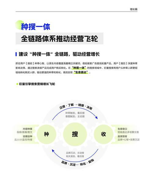 如何高效搜索营销方案网站？搜索技巧有哪些？