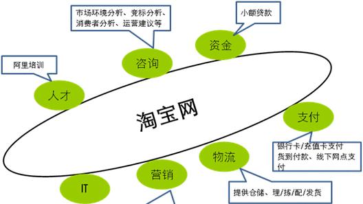 网站拦截原因分析怎么写？如何有效识别和解决网站拦截问题？