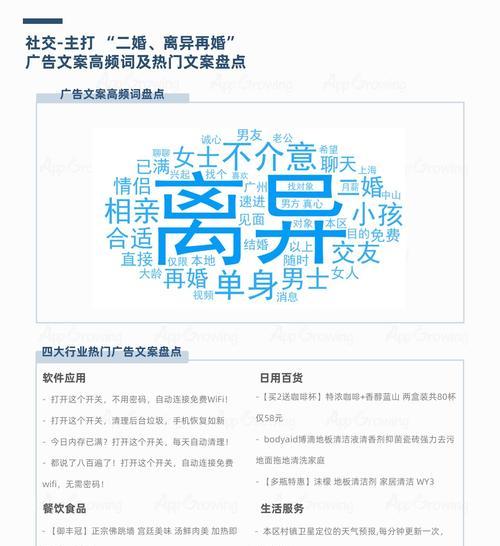 如何推广婚恋网站？有效策略和常见问题解答？