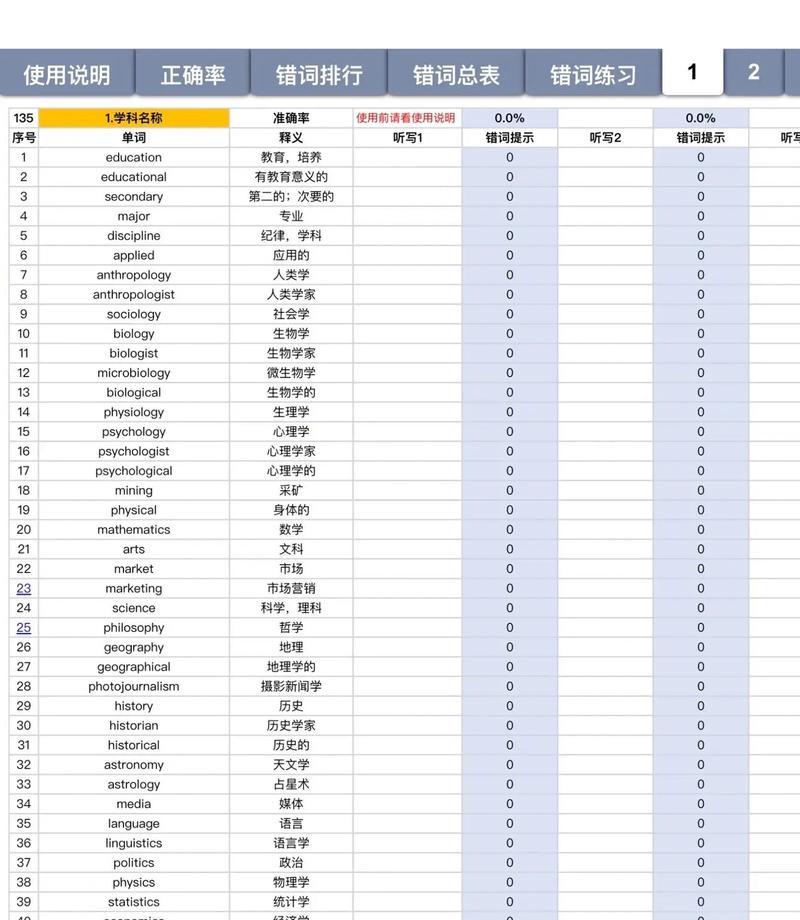 HTML表单对象有哪些？如何使用它们创建交互式网页？