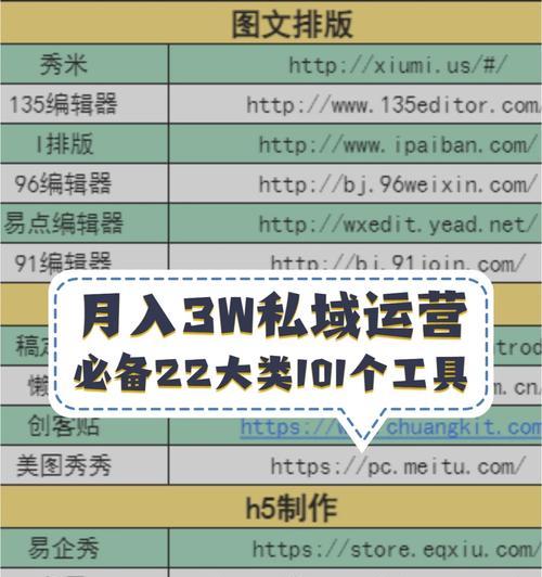 同行运营分析网站怎么写？如何有效进行网站运营分析？