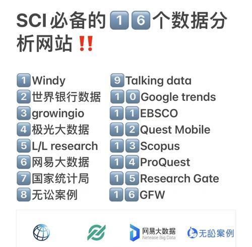 同类网站分析怎么写？分析方法和步骤是什么？