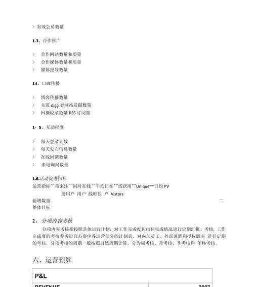网站如何推广运营产品？有哪些有效策略和常见问题解答？