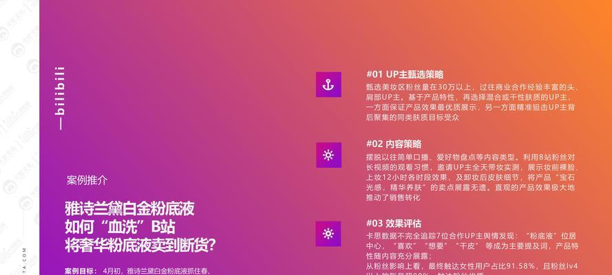 视频网站营销现状怎么写？当前趋势与策略分析是什么？