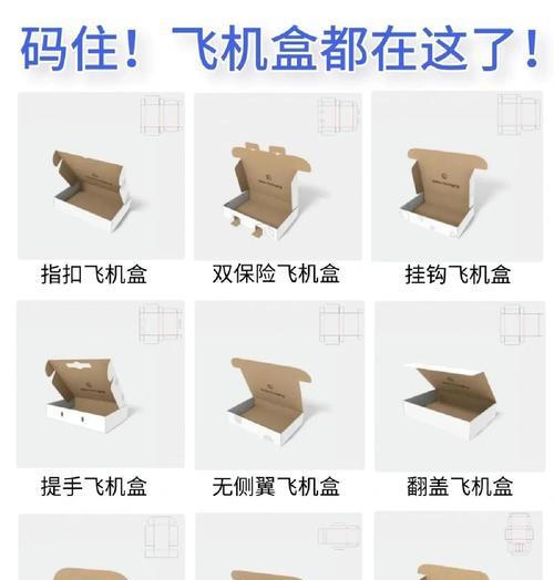 HTML盒子模型包含哪些元素？如何理解其布局原理？