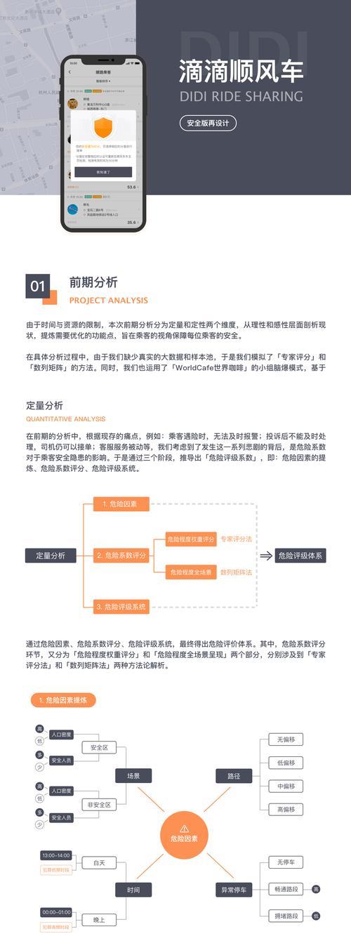 网站改版讨论怎么写内容？改版前后需要注意哪些问题？