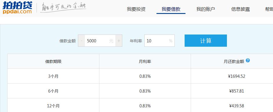 拍拍的网站架构怎么样啊？用户体验和性能表现如何？
