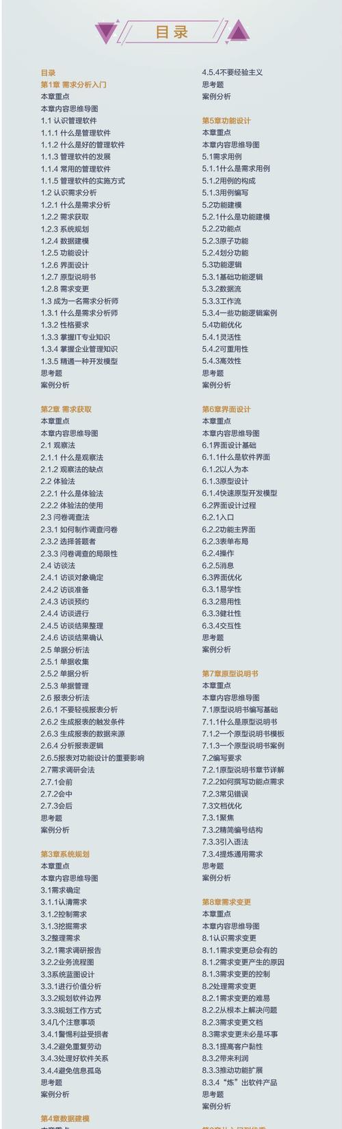 网站需求分析怎么写？如何确保分析的准确性和完整性？