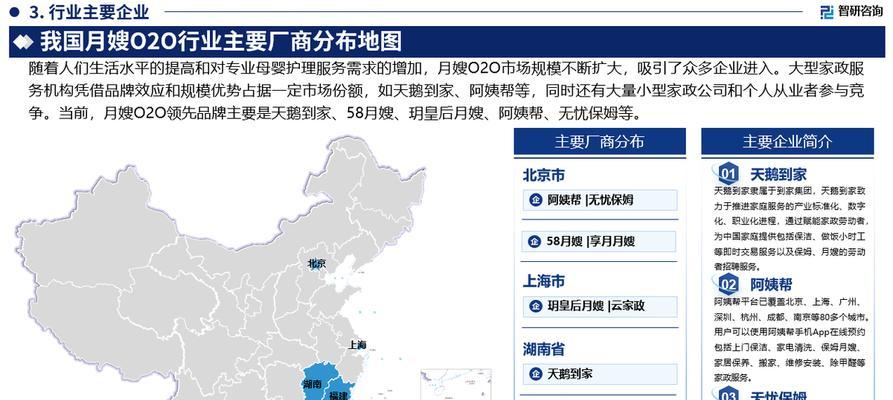 市场竞争分析网站怎么写？如何撰写有效的市场分析报告？