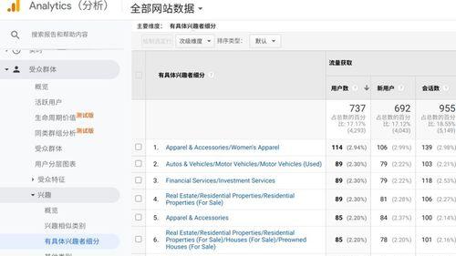 谷歌优化电脑使用方法是什么？如何提高电脑性能？