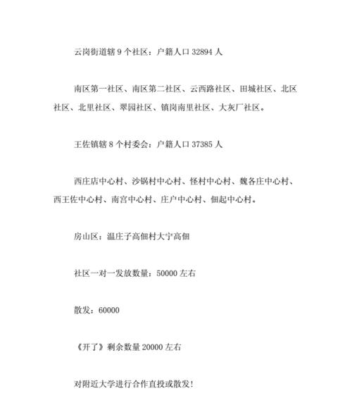 如何找工厂网站推广？有效策略和常见问题解答？
