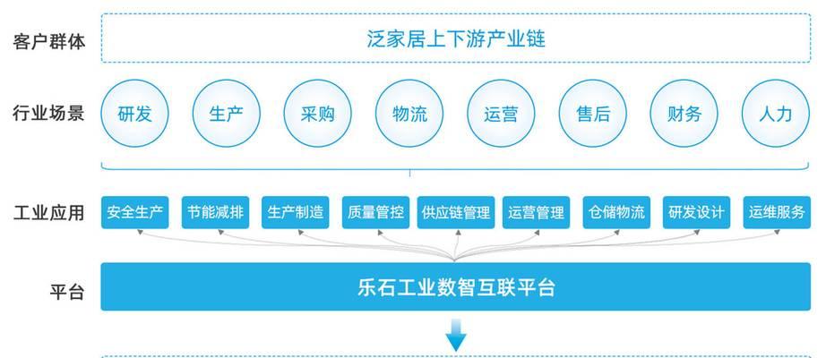 如何找工厂网站推广？有效策略和常见问题解答？