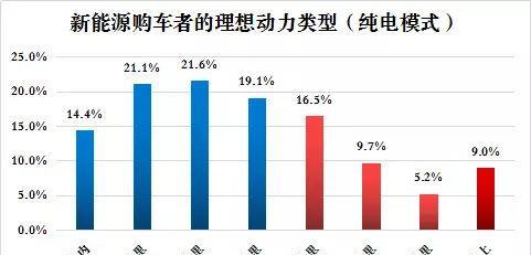买车如何找资源网站推广？哪些平台更适合新车推广？