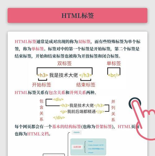 HTML框架分割方式有哪些？如何选择合适的分割方法？