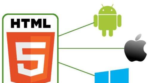 HTML5包含哪些内容？如何利用HTML5特性优化网站？