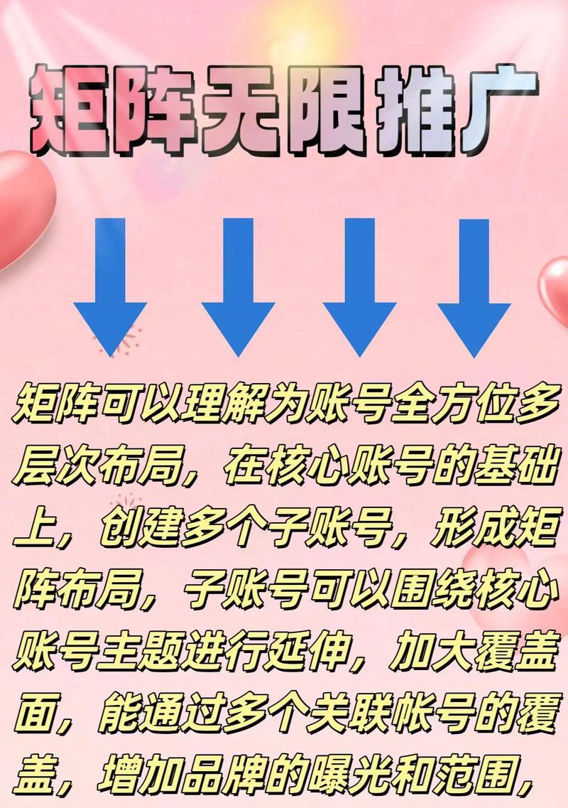 抖音应该如何推广网站？有哪些有效策略？