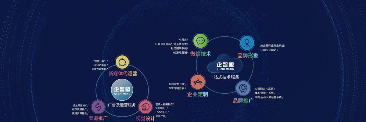 抖音应该如何推广网站？有哪些有效策略？