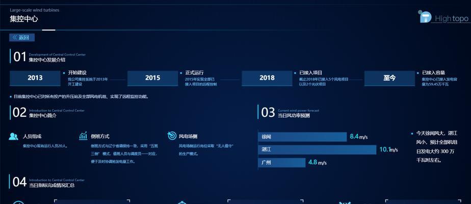HTML5的用途有哪些？如何在网站开发中应用HTML5技术？